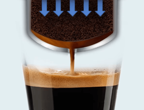 Cafetiere carafe filtrante de qualité inégalé, cafetiere expresso zen - Cuisinelecoffret.com