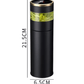 Thermos Bouteille Isotherme Carafe Thé et Café thermos café Zen - Cuisinelecoffret.com