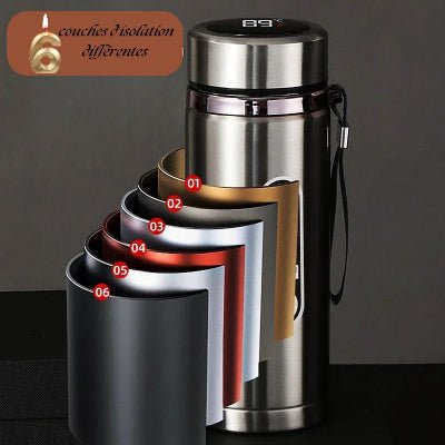 Thermos tasse isotherme thermos café affichage LED de la température ventage - Cuisinelecoffret.com