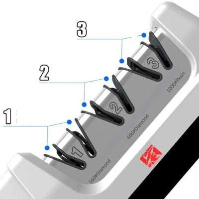 Ustensiles de cuisine aiguiseur de couteau énergique affuteur de couteau qualité supérieur - Cuisinelecoffret.com